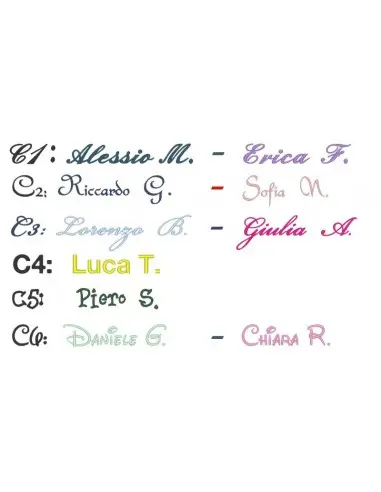 Ricamo a macchina nome e iniziale | SOTTO SOPRA TORINO