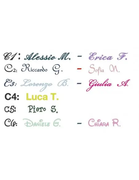 Ricamo a macchina nome e iniziale | SOTTO SOPRA TORINO